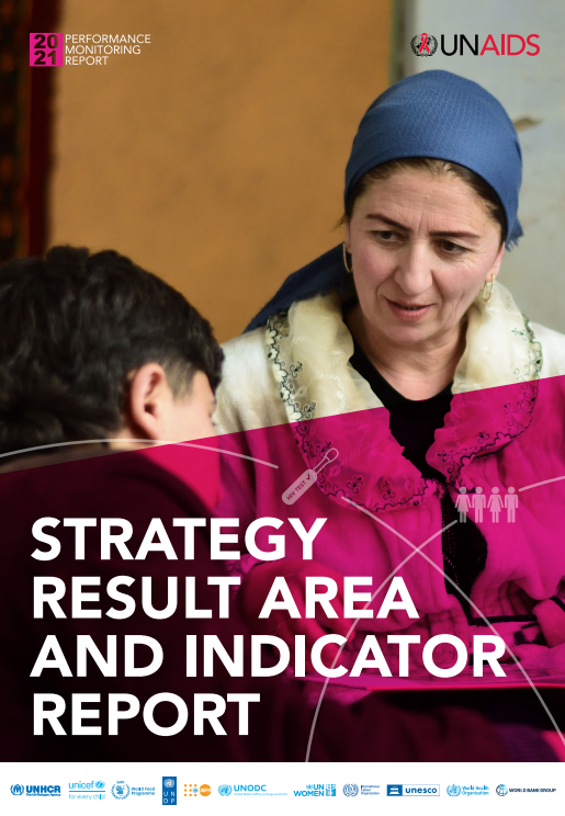 2020-2021 PMR SRA and Indicator Report