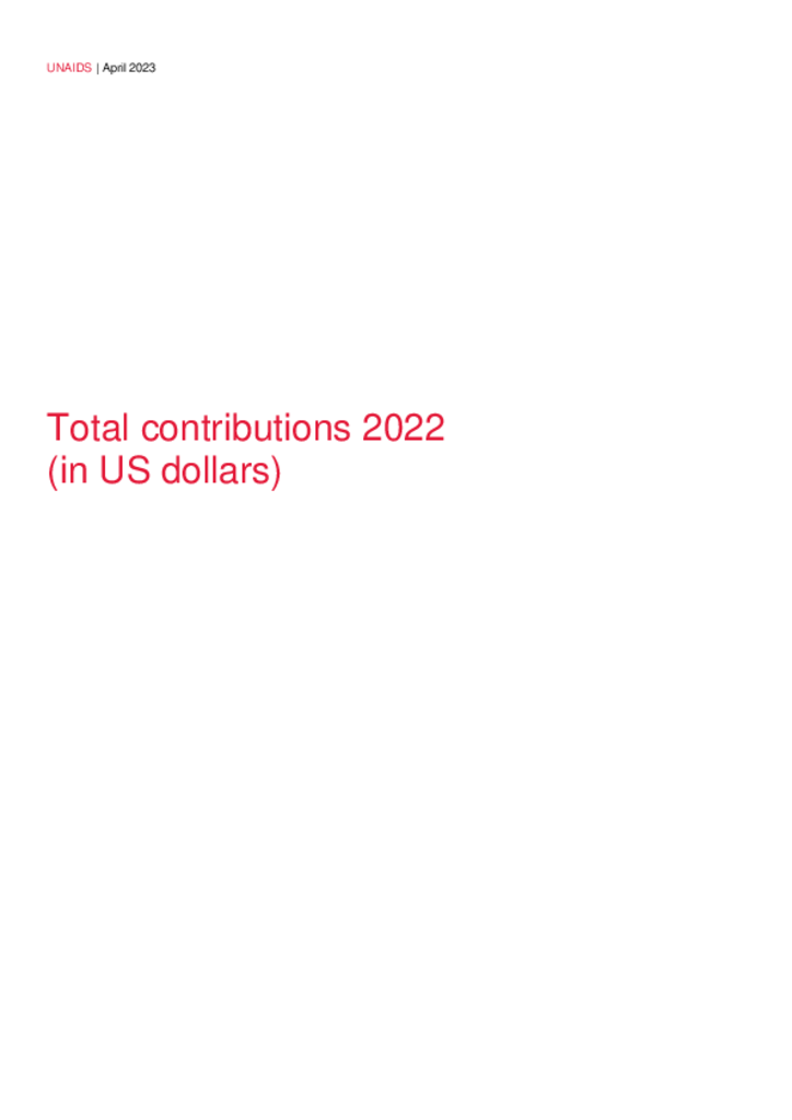 2022 donor contributions-Total