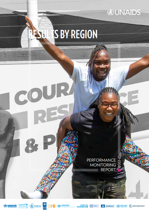 2022-2023 PMR Results by Region