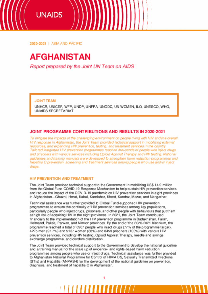 Afghanistan_Country Report_2020-2021_formatted_EN