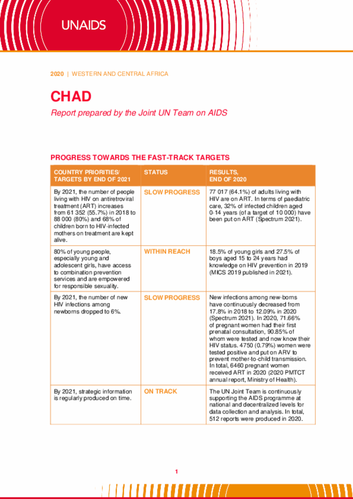 Chad_Country Report_2020_formatted_EN