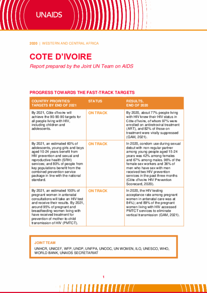 Cote d Ivoire_Country Report_2020_formatted_EN