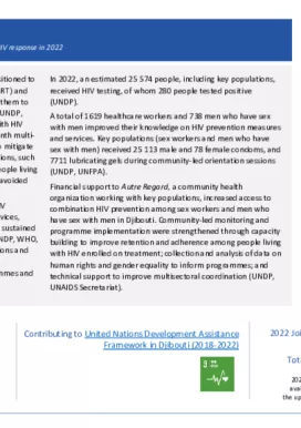 Djibouti_Country-Report_formatted_EN