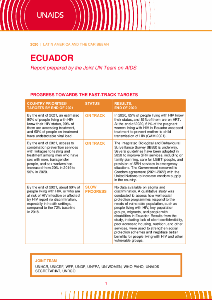 Ecuador_Country Report_2020_formatted_EN