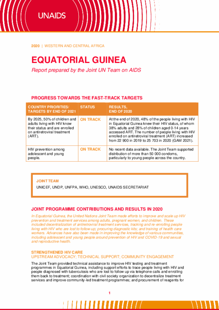 Equatorial Guinea_Country Report_2020_formatted_EN