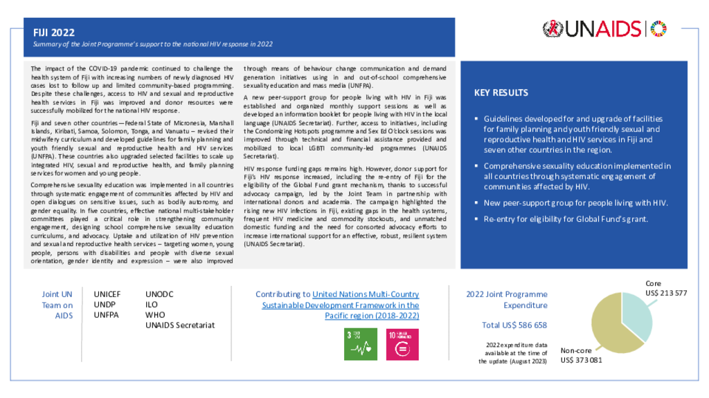 Fiji_Country Report_formatted_EN