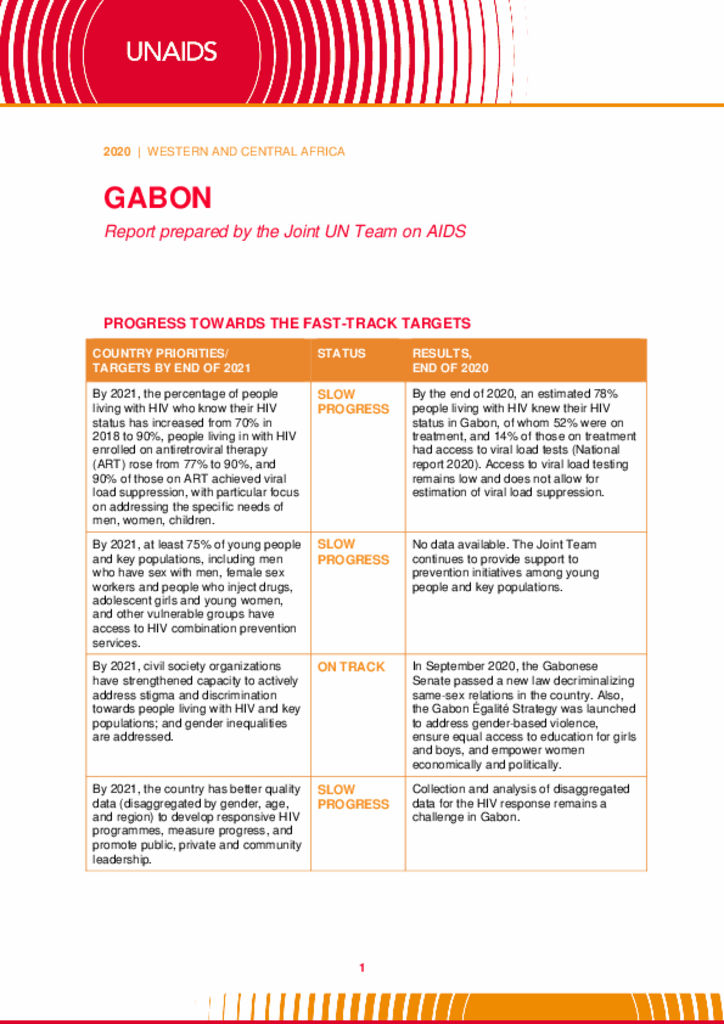 Gabon_Country Report_2020_formatted_EN.pdf