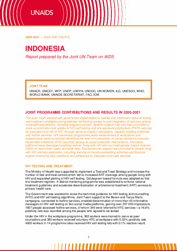 Indonesia_Country Report_2020-2021_formatted_EN