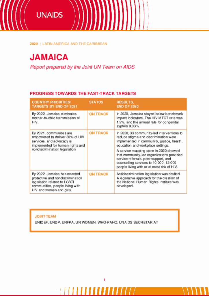 Jamaica_Country Report_2020_formatted_EN