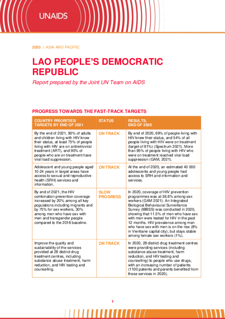 Lao_Country Report_2020_formatted_EN