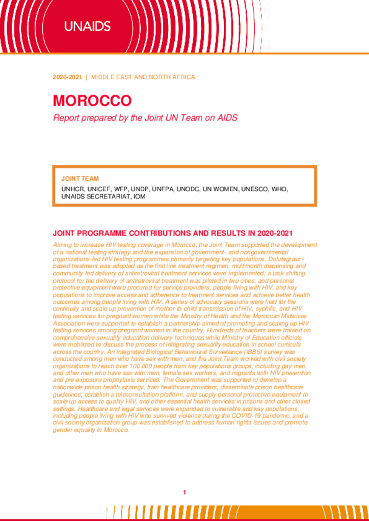 Morocco_Country Report_2020-2021_formatted_EN.pdf