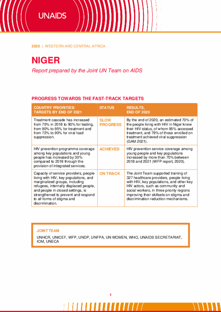 Niger_Country Report_2020_formatted_EN