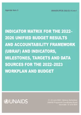 PCB50_Indicator_Matrix_2022-2026UBRAF_EN_REV1-Dec-2022-update_0