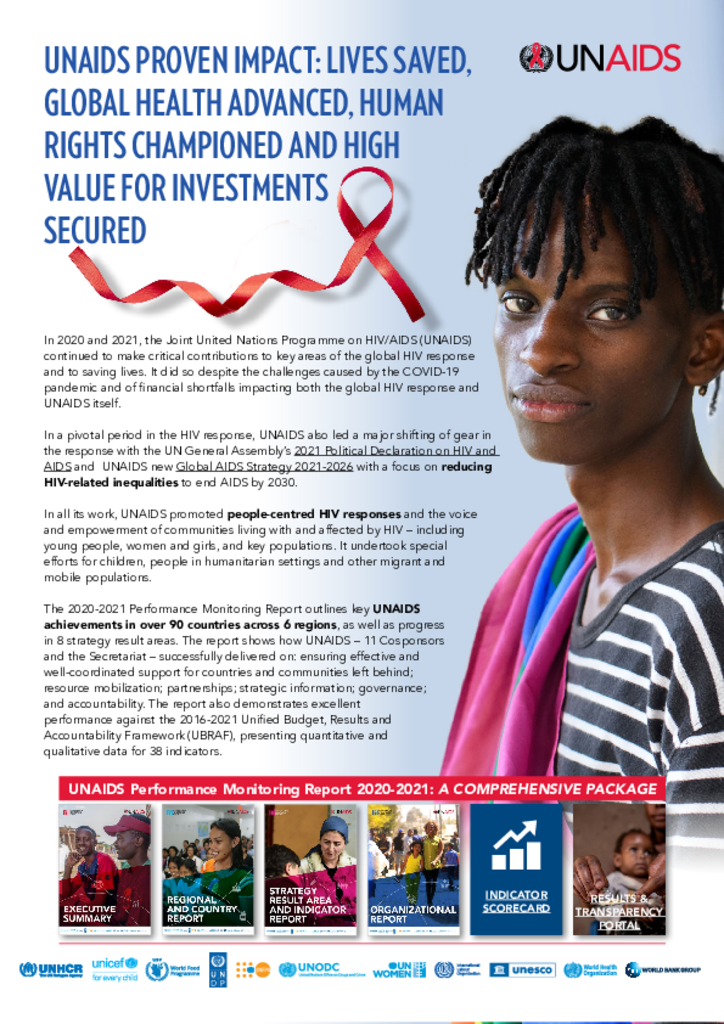 PMR Highlights Summary