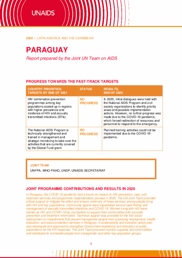 Paraguay_Country Report_2020_formatted_EN