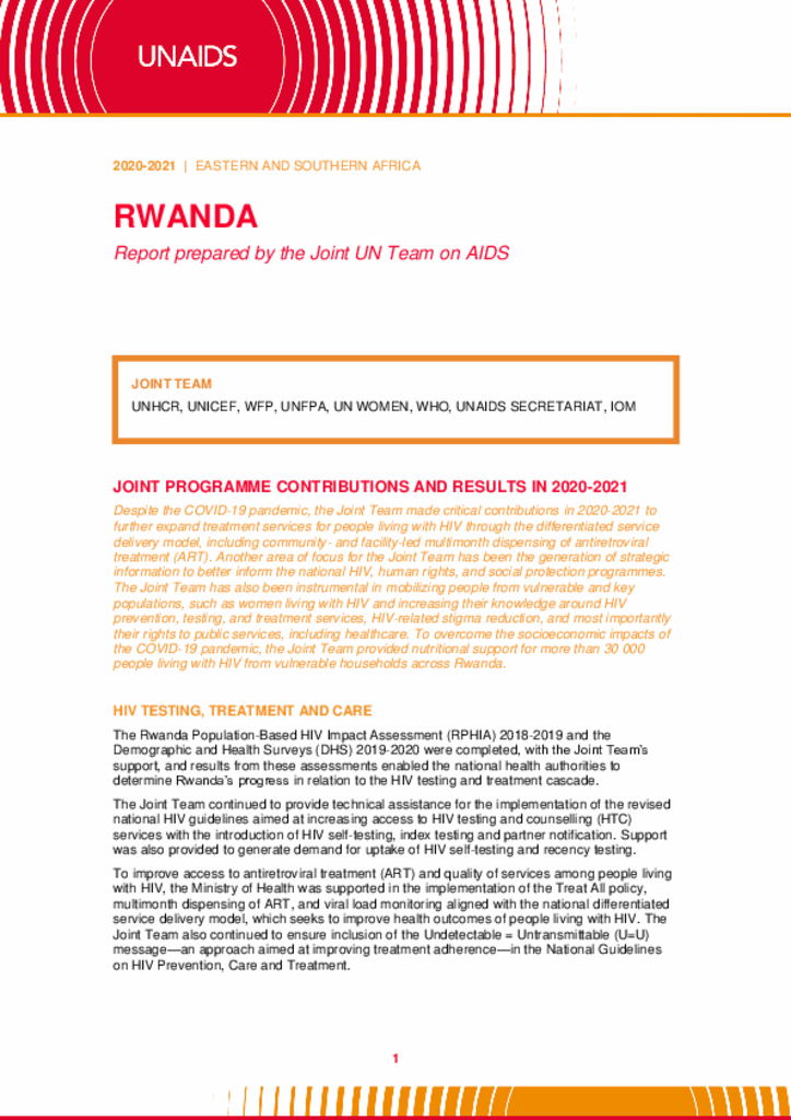 Rwanda_Country Report_2020-2021_formatted_EN