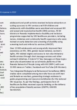 Rwanda_Country-Report_formatted_EN