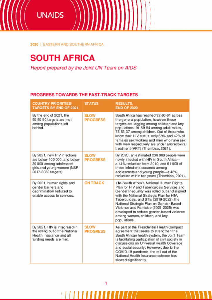 South Africa_Country Report_2020_formatted_EN