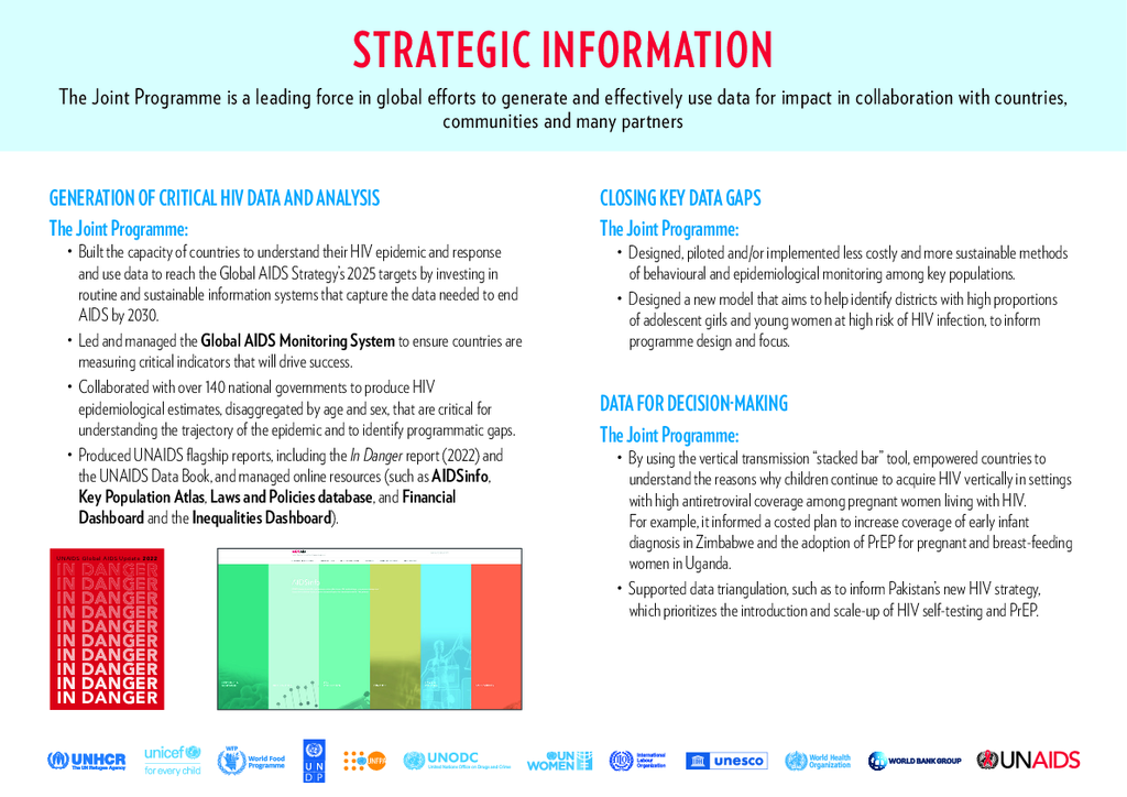 Strategic information_horiz