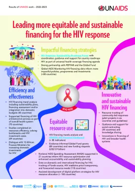 Sustainable-Finance_2024