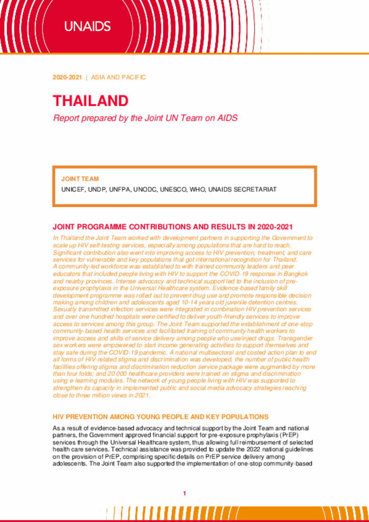 Thailand_Country Report_2020-2021_formatted_EN