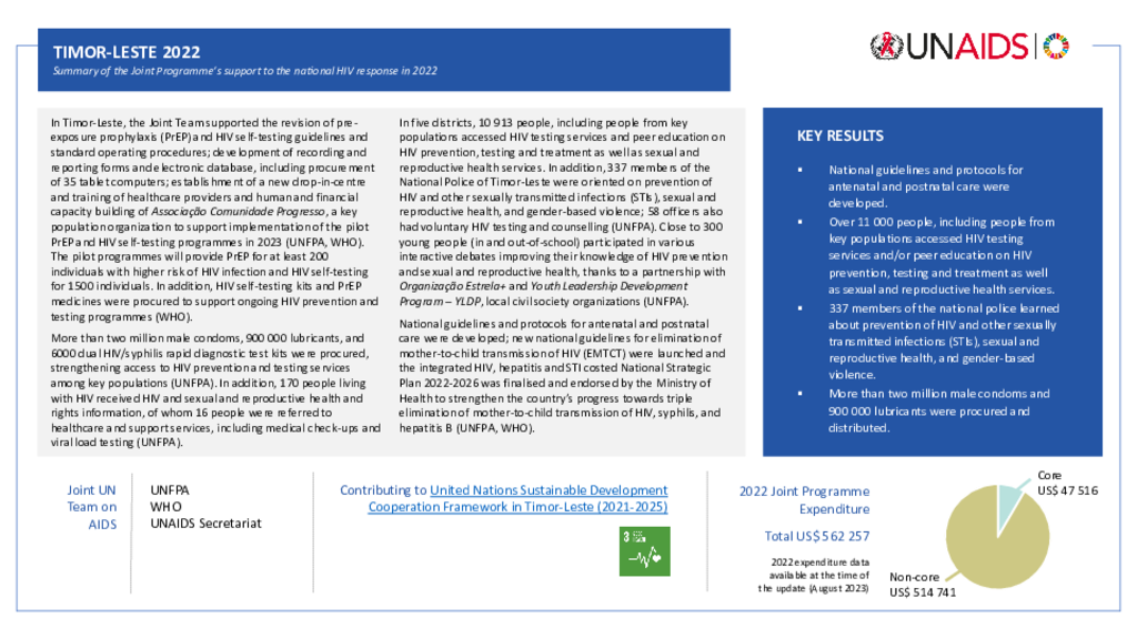 Timor-Leste_Country Report_formatted_EN