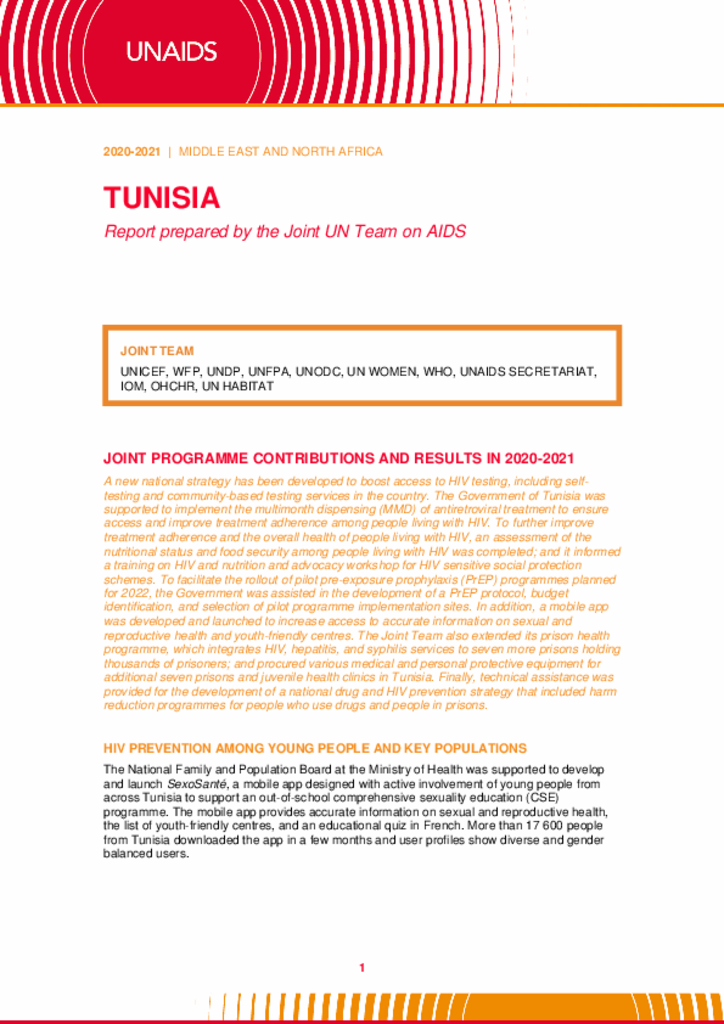 Tunisia_Country Report_2020-2021_formatted_EN