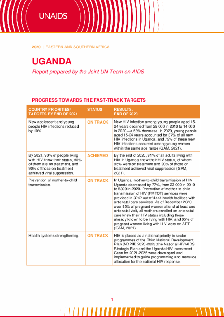 Uganda_Country Report_2020_formatted_EN
