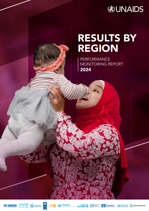2024 PMR Results by Region 2024 PMR Results by Region