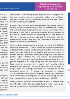 Burundi-country-report_2022-2023