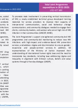 Eritrea-country-report_2022-2023