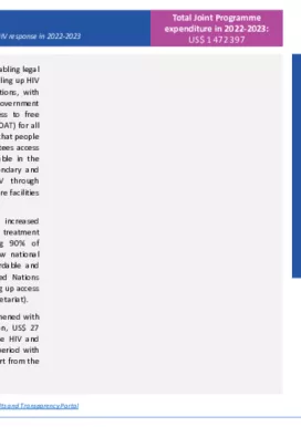 Kyrgyzstan-country-report_2022-2023