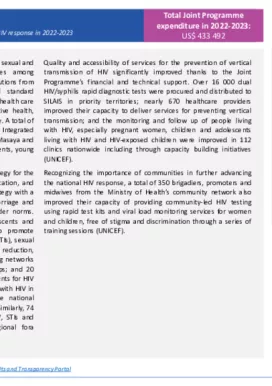 Nicaragua-country-report_2022-2023