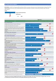 2016-2017_UBRAF_indicator_progress 2016-2017_UBRAF_indicator_progress
