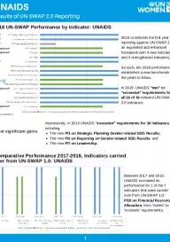 2018 UN-SWAP scorecard for UNAIDS 2018 UN-SWAP scorecard for UNAIDS