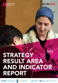 2020-2021 PMR SRA and Indicator Report