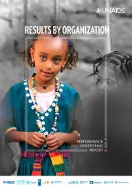 2022-2023 PMR Results by Organization 2022-2023 PMR Results by Organization