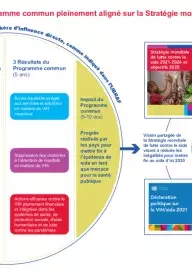 2023_Joint Programme Results Framework_FR 2023_Joint Programme Results Framework_FR