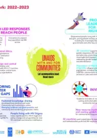 Community-Response_2024 Community-Response_2024