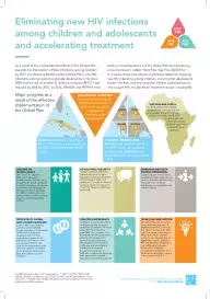 FINAL_eMTCT_A4_prepress FINAL_eMTCT_A4_prepress