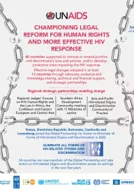 Infographic draft_human rights_ID