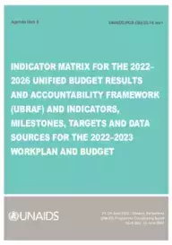 PCB50_Indicator_Matrix_2022-2026UBRAF_EN_REV1-Dec-2022-update_0 PCB50_Indicator_Matrix_2022-2026UBRAF_EN_REV1-Dec-2022-update_0