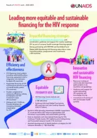 Sustainable-Finance_2024 Sustainable-Finance_2024