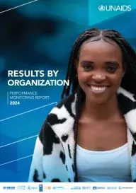 2024 PMR Results by Organization 2024 PMR Results by Organization