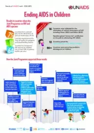 Children-Infographic_Final_Edit Children-Infographic_Final_Edit