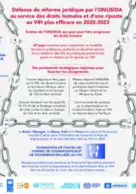 Infographic_Human-Rights-for-2024_Fr Infographic_Human-Rights-for-2024_Fr