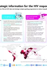 2024_Infographic-Strategic-information-for-the-HIV-response