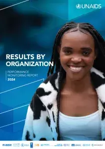 2024 PMR Results by Organization 2024 PMR Results by Organization