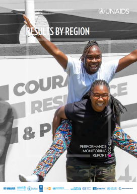 2022-2023 PMR Results by Region