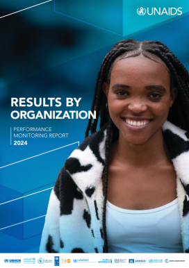 2024 PMR Results by Organization 2024 PMR Results by Organization